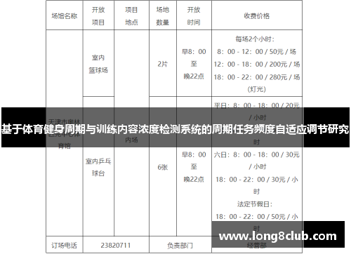基于体育健身周期与训练内容浓度检测系统的周期任务频度自适应调节研究