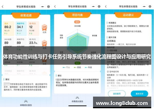 体育功能性训练与打卡任务引导系统节奏强化流程图设计与应用研究