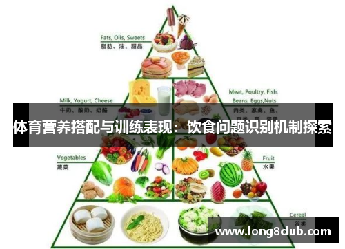 体育营养搭配与训练表现：饮食问题识别机制探索