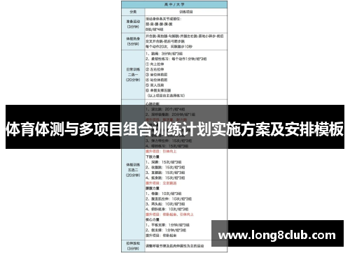 体育体测与多项目组合训练计划实施方案及安排模板