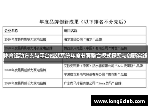 体育运动方案与平台成就系统年度节奏整合模式探索与创新实践